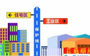 東莞嚴(yán)令：擅自“工改居”、“工改商” ，土地使用權(quán)將被無償收回！