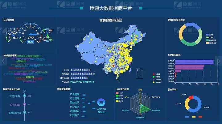 共享共創(chuàng)，破局招商！第19期園區(qū)董事匯圓滿落幕！