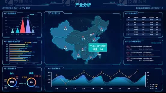 共享共創(chuàng)，破局招商！第19期園區(qū)董事匯圓滿落幕！